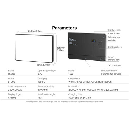 Luz Led Para Video Recargable Multicolor 15W Ulanzi LT-003