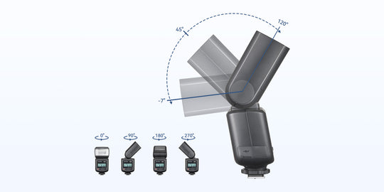 Flash Godox TT520III Para Camara Canon,Sony,Nikon,Fuji.