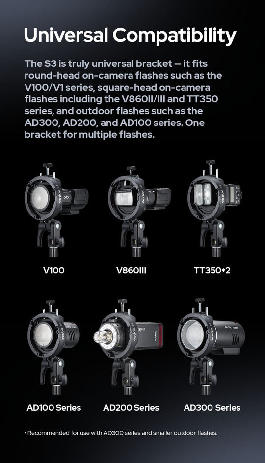 Montura Para Flash Tipo S3 Godox Bowens