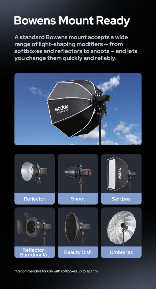Montura Para Flash Tipo S3 Godox Bowens