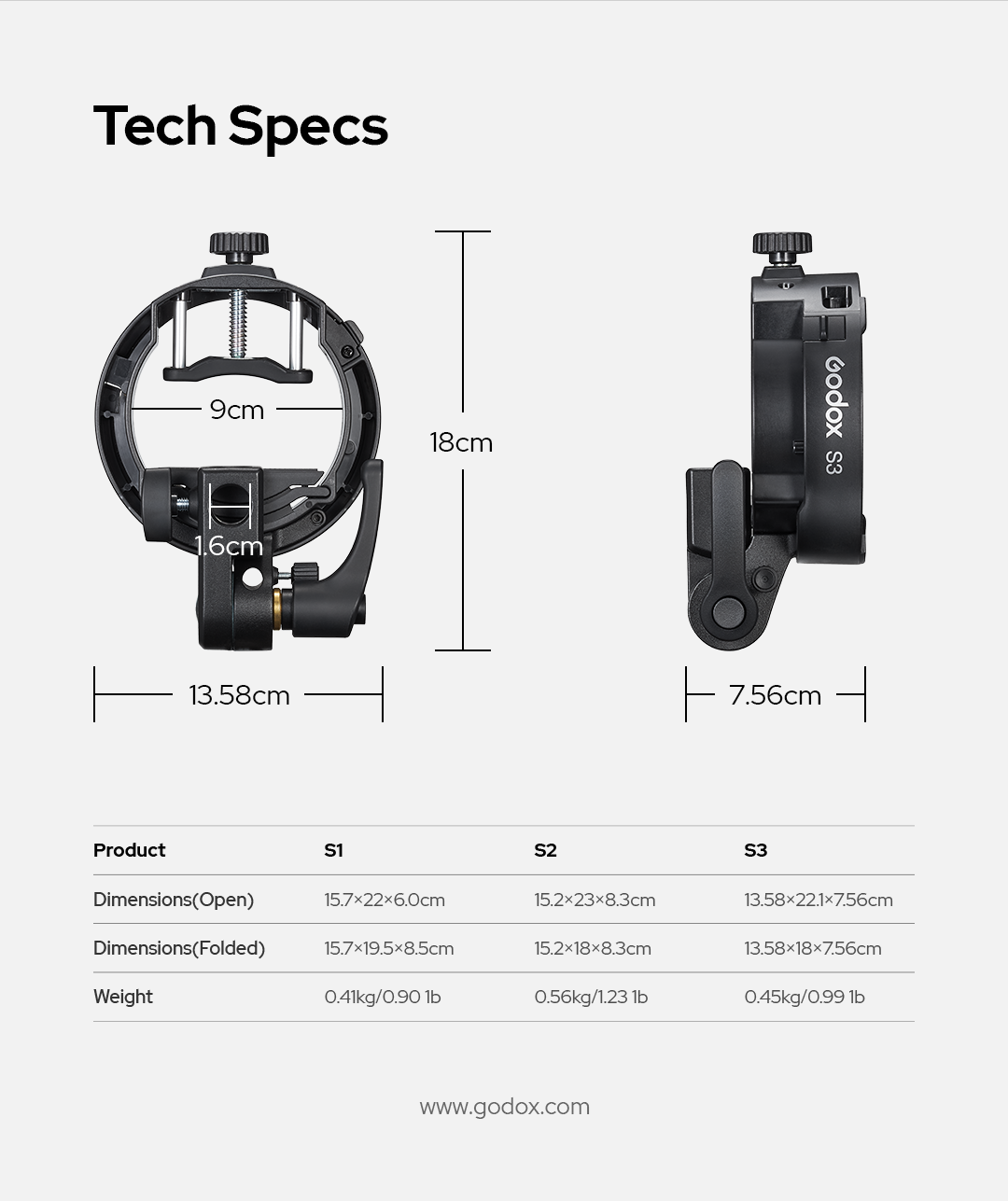 Montura Para Flash Tipo S3 Godox Bowens