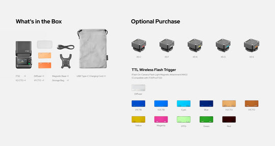 Flash Mini Y Disparador TTL Portatil Godox IT32