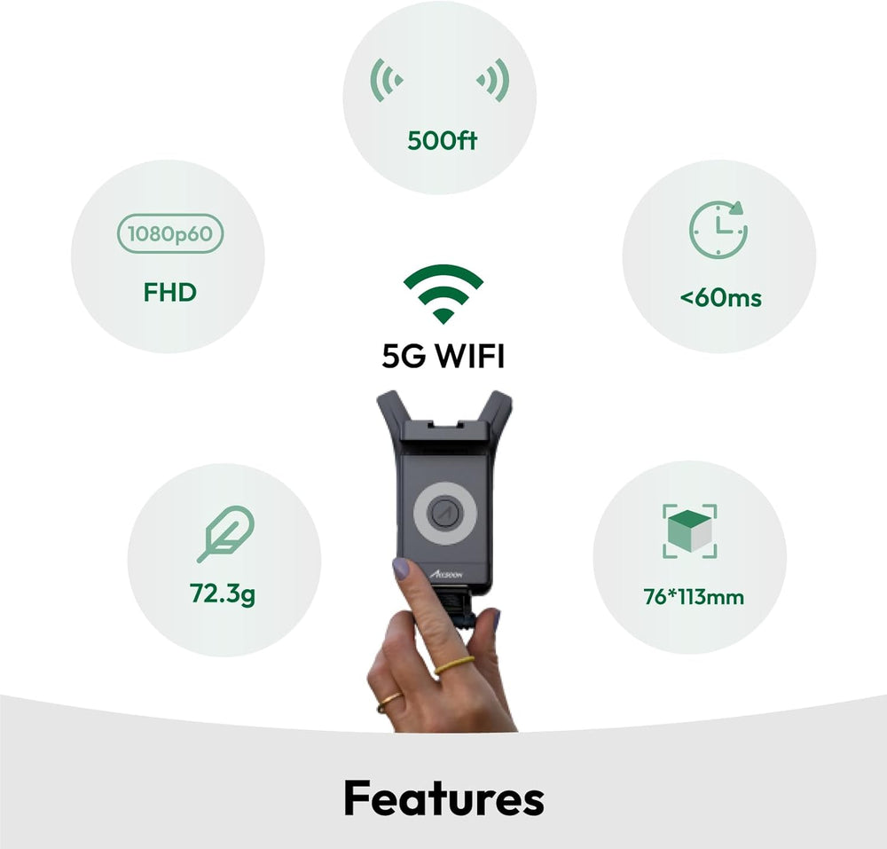Transmisor De Video Inalambrico Accsoon Cineview Nano HDMI 5G