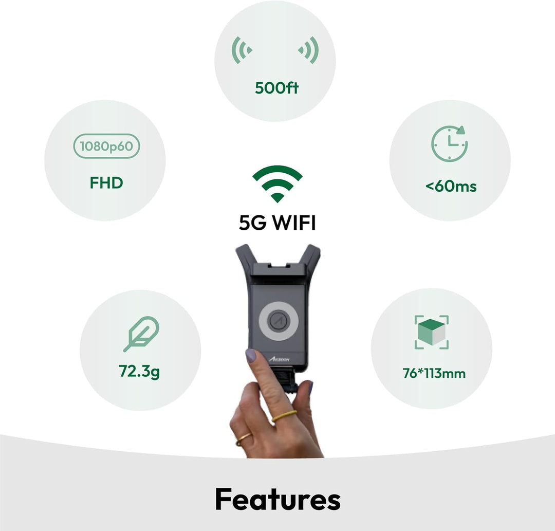 Transmisor De Video Inalambrico Accsoon Cineview Nano HDMI 5G