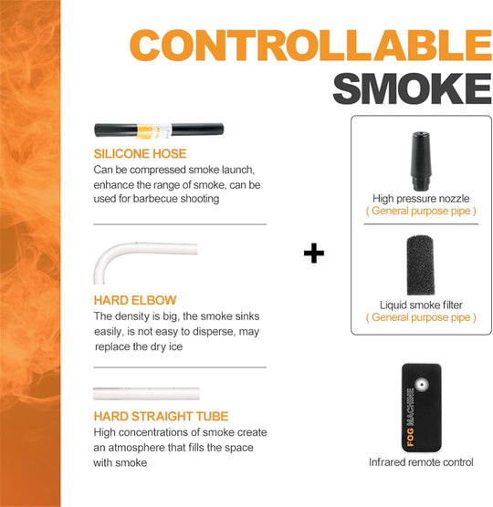 Maquina De Humo Portátil Para Fotografía Video LensGo Smoke S 30W