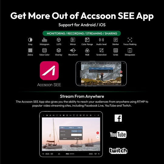 Transmisor De Video Inalambrico Accsoon Cineview Nano HDMI 5G