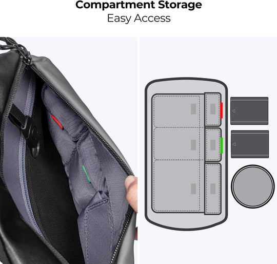 Bolso Riñonera 10L K&F Concept Para Equipo Fotografia