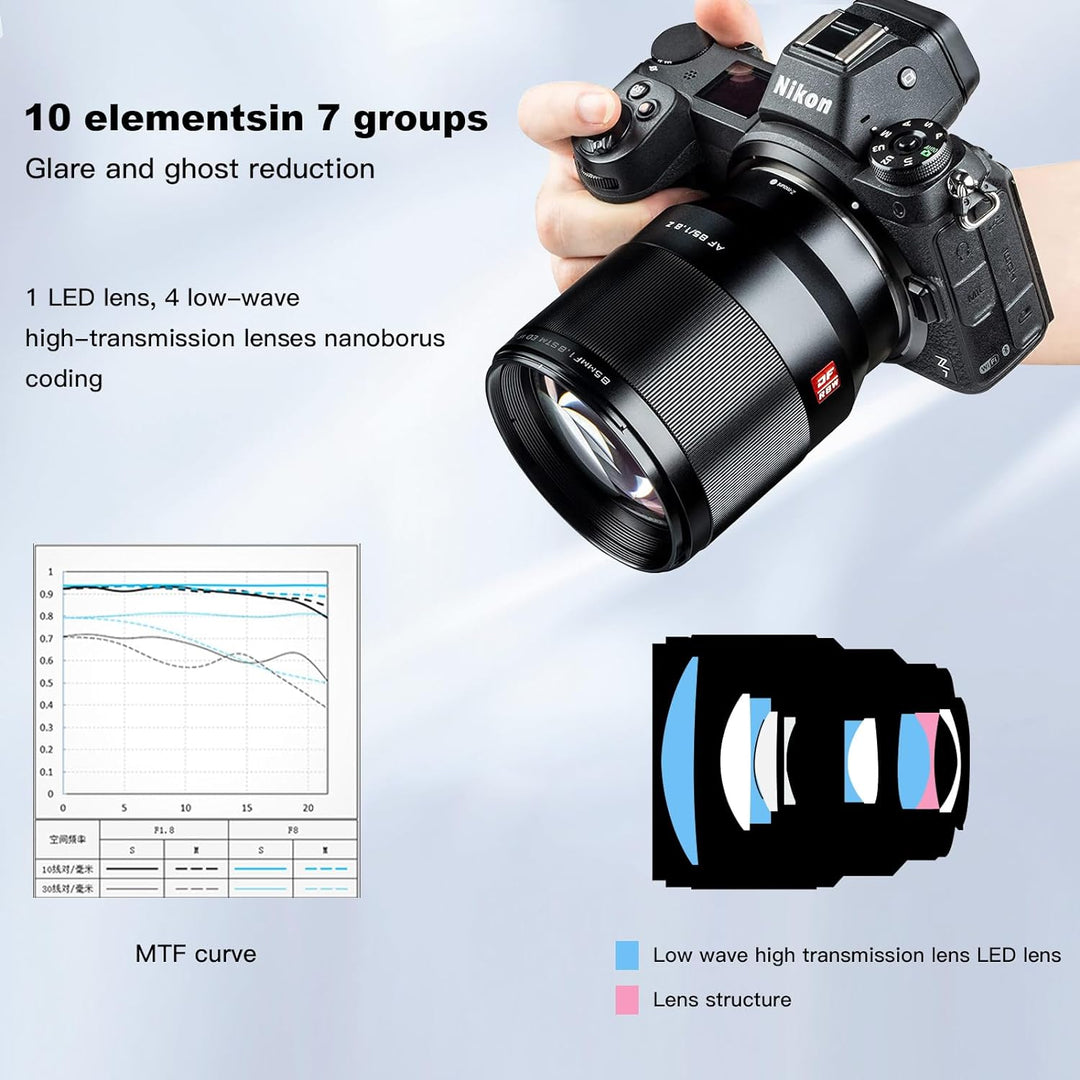 Lente Viltrox Autofocus 85mm Para Nikon Montura Z Full Frame