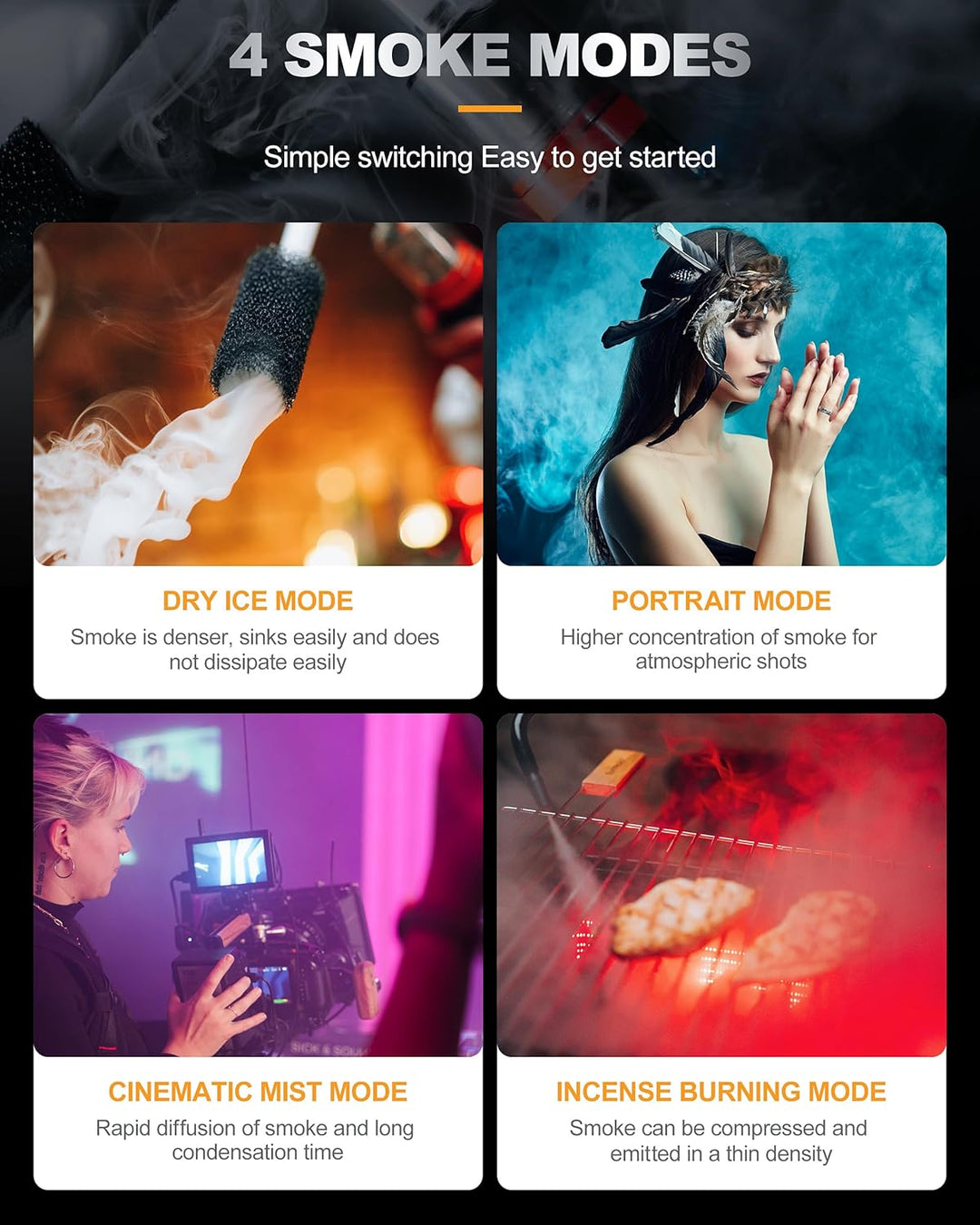 Maquina De Humo Portátil Para Fotografía Video LensGo Smoke S 30W