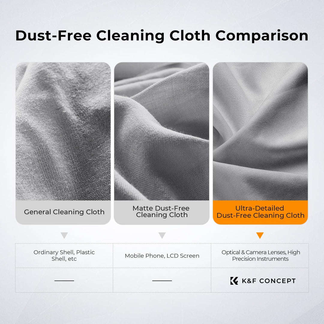 Paños De Microfibra Para Limpieza X10U