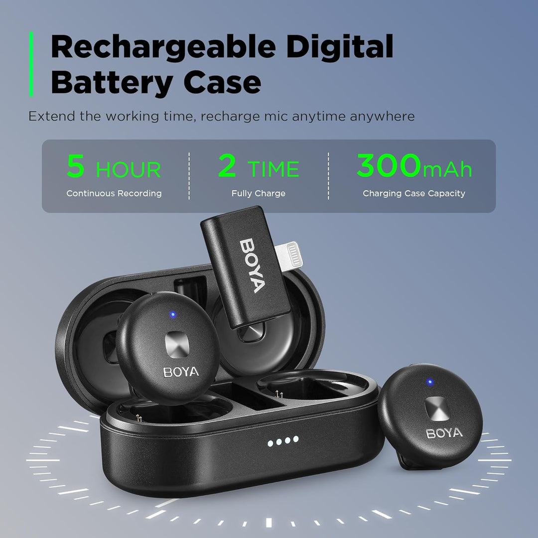 Micrófono Inalámbrico Doble Transmisor Para iPhone iPad Boya Omic D