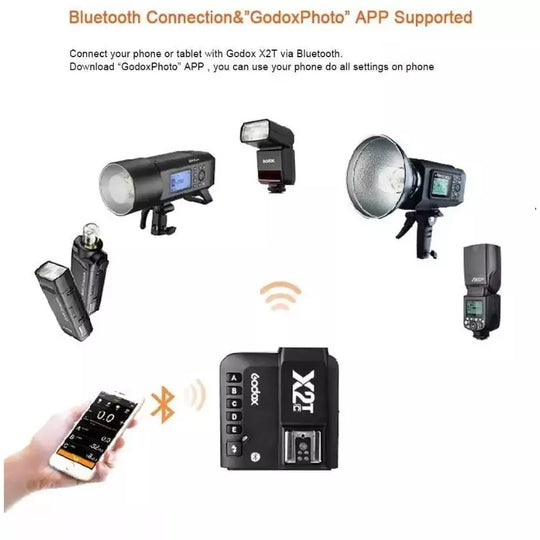 Disparador De Flash Godox X2 T Inalambrico TTL 1/8000 Nikon/Canon/Sony/Fujifilm