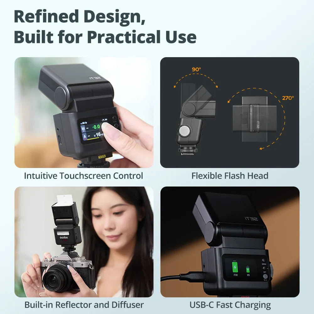 Flash Mini Y Disparador TTL Portatil Godox IT32