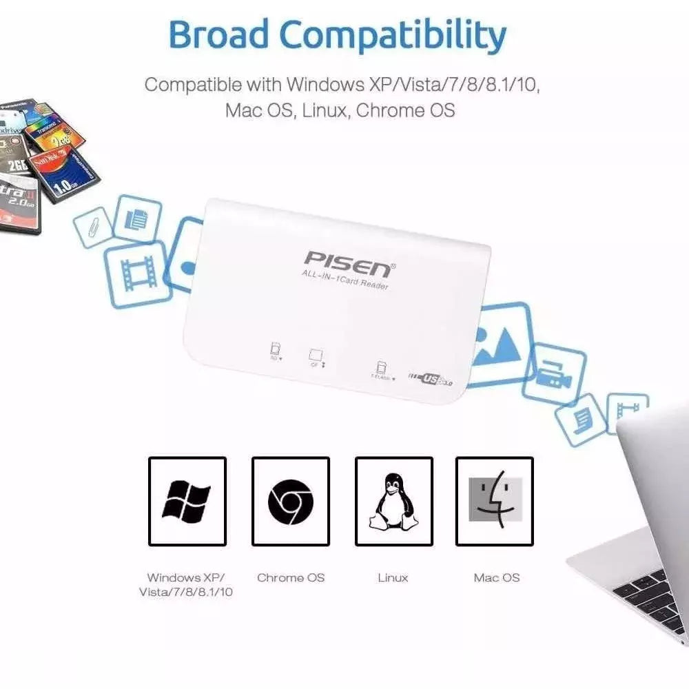 Lector Memorias Tarjetas Usb 3.0 Puertos Micro Sd Sd Tf