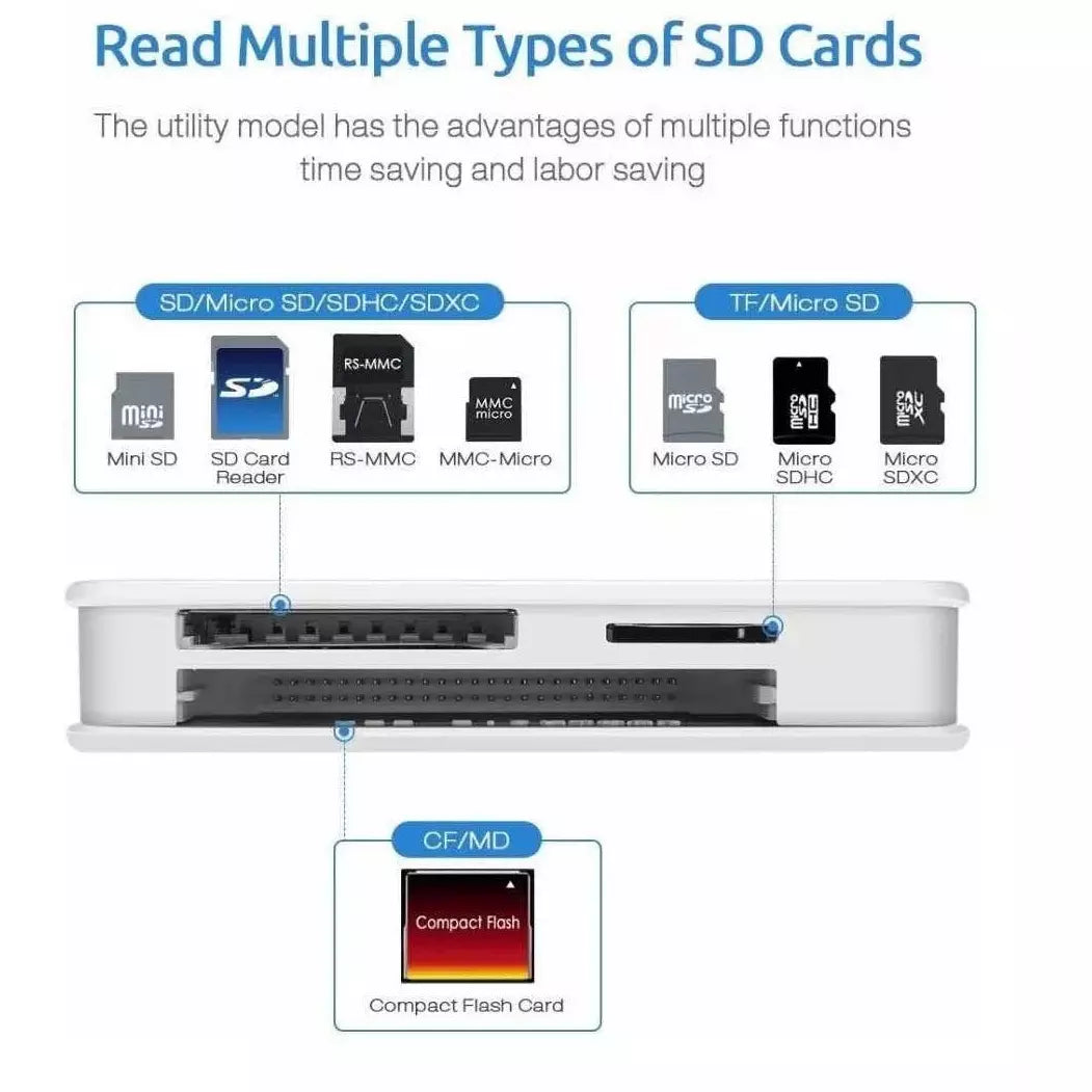 Lector Memorias Tarjetas Usb 3.0 Puertos Micro Sd Sd Tf