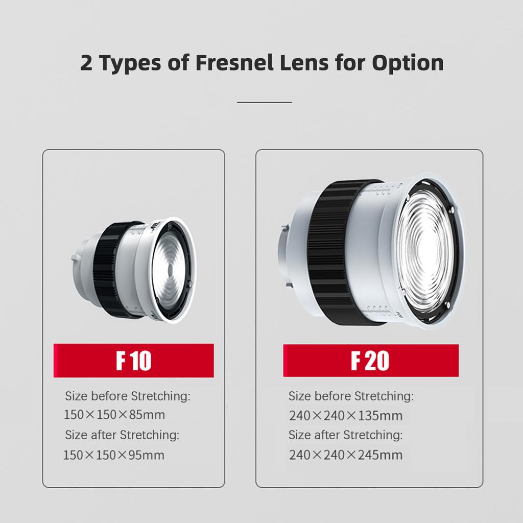 Fresnel Gigante Con Aletas Para Lamparas Lippmann