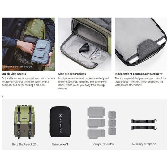 Maleta K&F Concept 20L Beta Para Fotografía